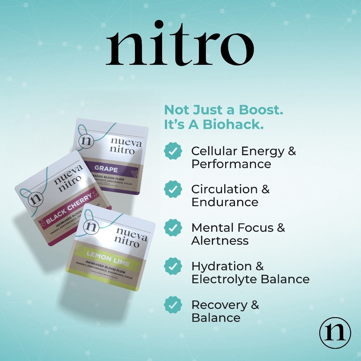 Nueva Nitro nitric oxide and energy formula